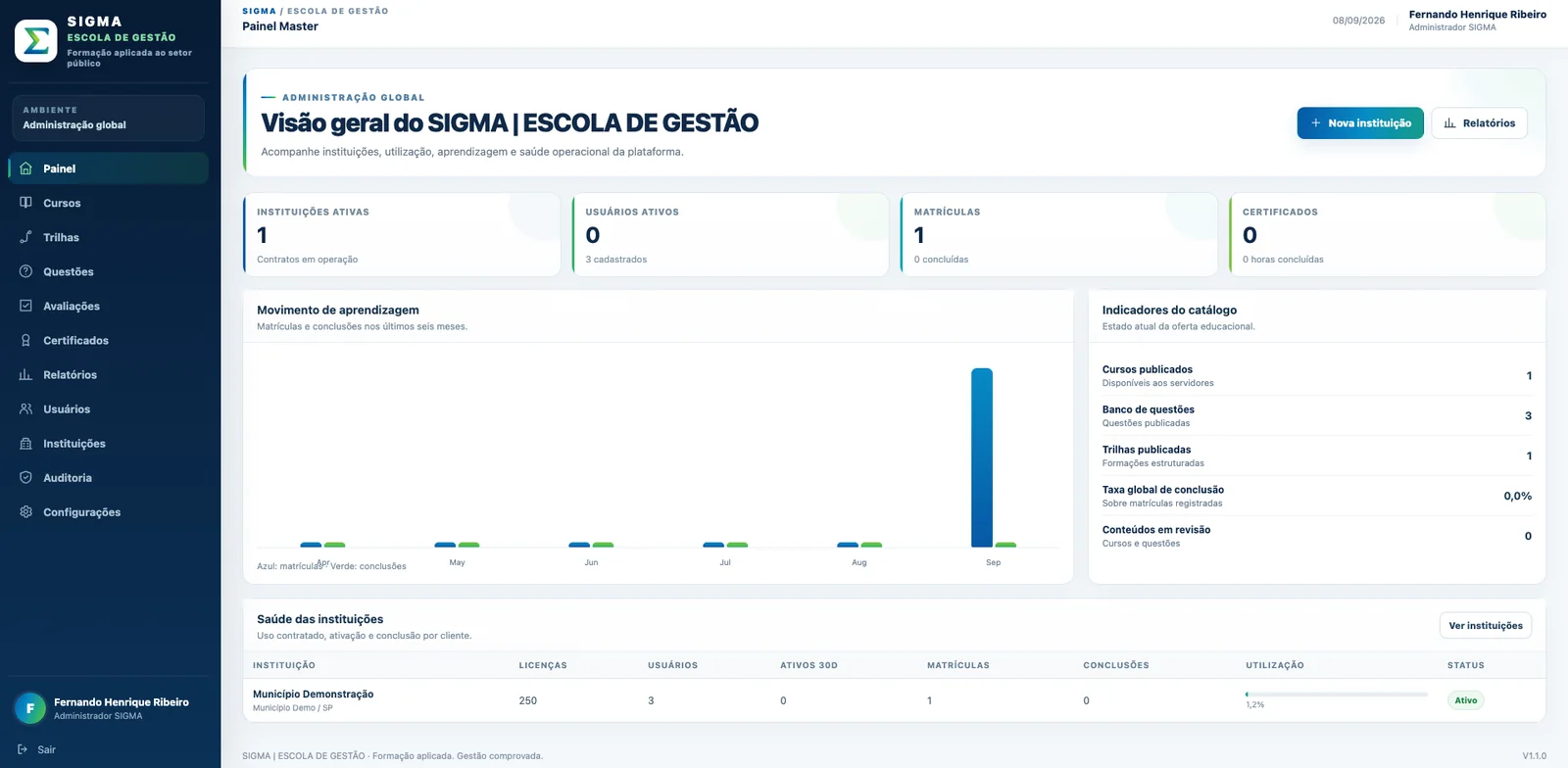 Tela da SIGMA Escola de Gestão